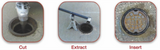 Kerf Cutter - Valve Box Repair tool Kit