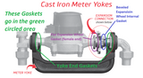 YOKE END Water Meter Gasket, for 5/8" x 1/2" meters GT-112, EPDM 1/8" Thick
