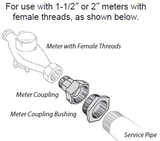 Meter Coupling Bushing for FEMALE Threaded 1.5" and 2" Water Meters