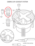 Debris Cap for Water Valve Boxes - GREEN Handle