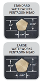 Trumbull Meter Box & Curb Box Hand Key HK-2, Small & Large Pentagon plus Pry Point